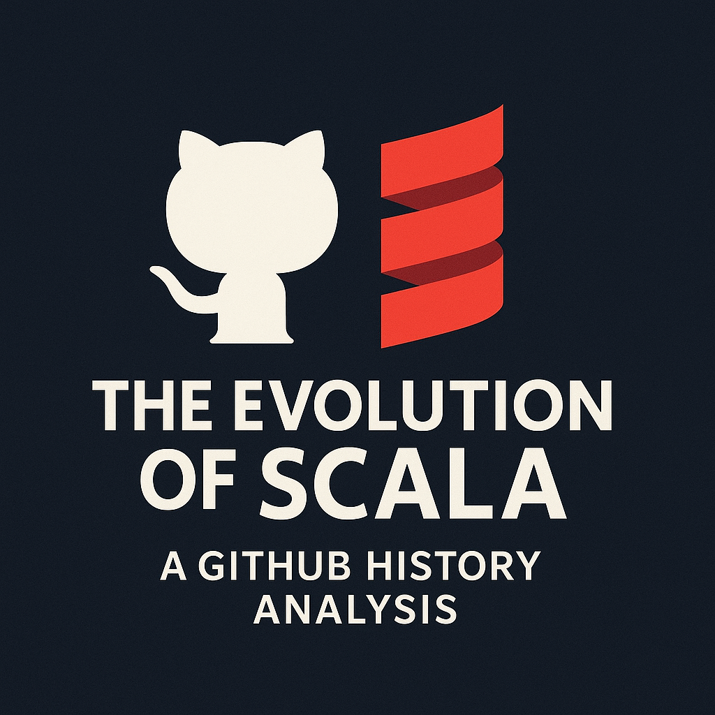 The Evolution of Scala Logo